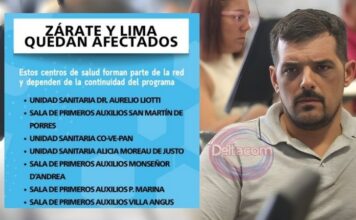 El Gobierno reducirá el Programa Remediar: advierten que salas de atención primaria dejarían de recibir medicamentos